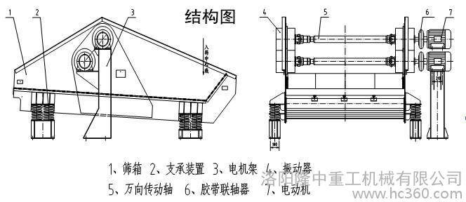 泥漿脫水篩結構圖紙
