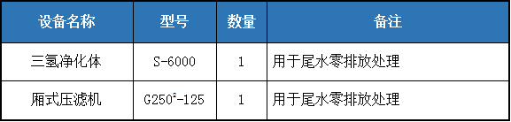QQ截圖208.png